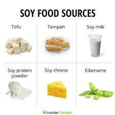 Soy Food
